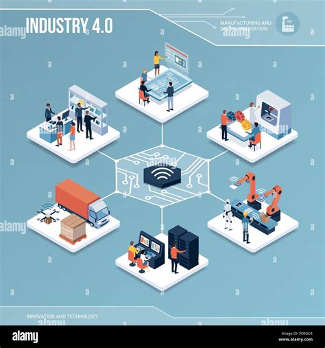 The Rise of Industry 4.0: From Automation to Digital .
